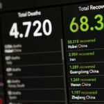 comprehensive update on 0800 300 7969