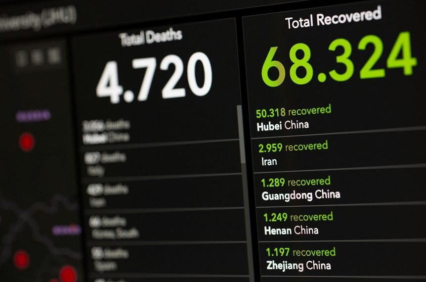 comprehensive update on 0800 300 7969