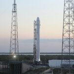 hypernova flow innovation orbit