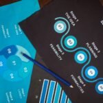 launch horizon 605036254 revenue mapping