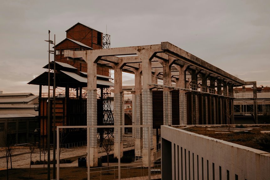 modern industry growth planning