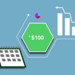 progressive business route growth horizon