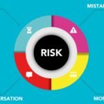 updated caller risk analysis 18668425178 reports